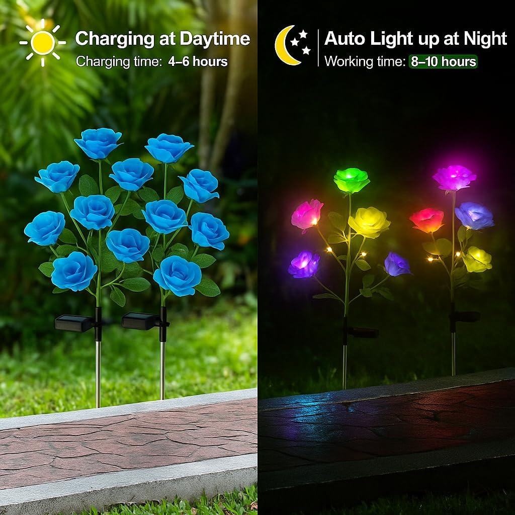 Solar Decorative Stake Rose Flower Lights for Yard Outdoor Porch Garden Memorial Cemetery Backyard Decor Flower Bed Decoration (2 Pack, Blue)