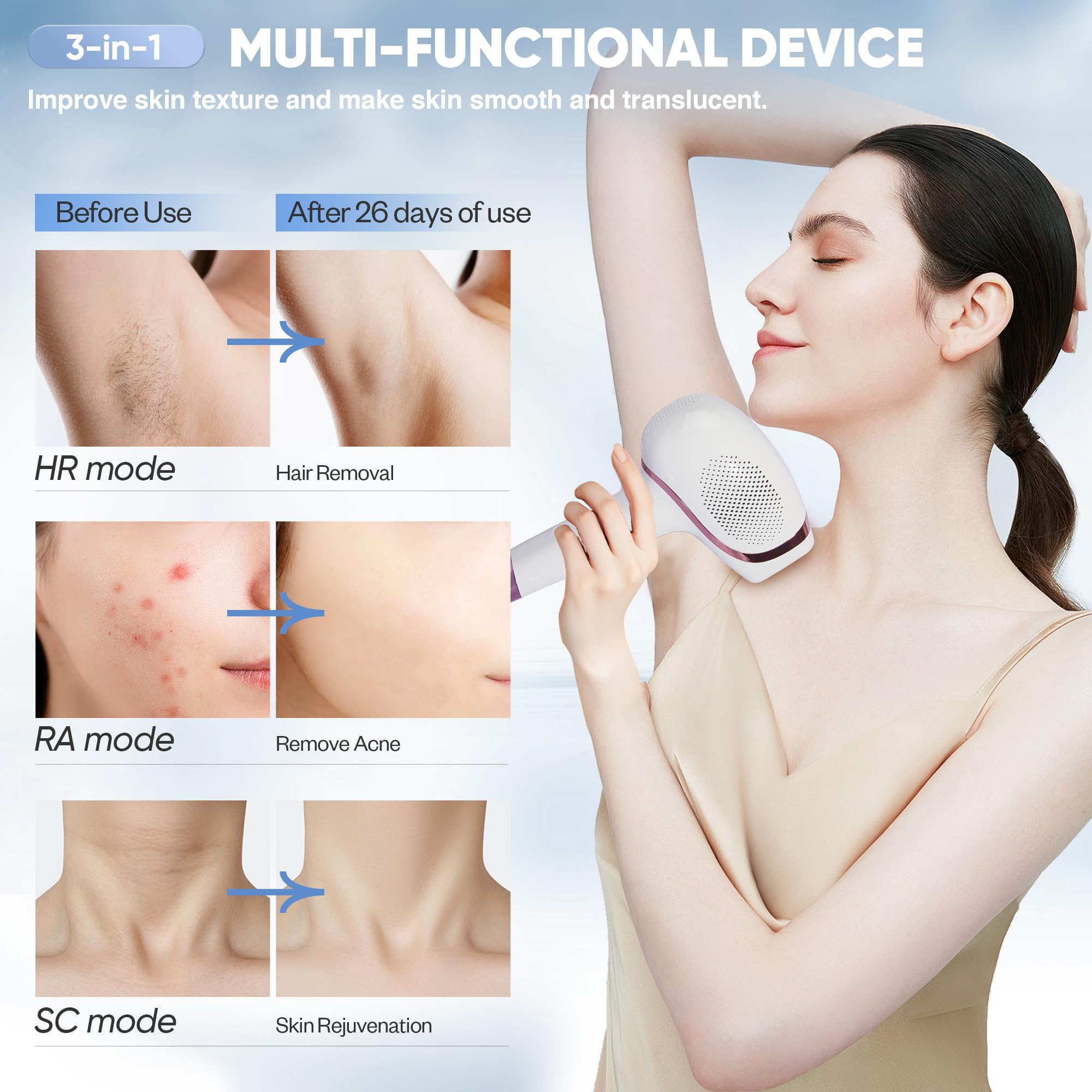 Amazon.com: Laser Hair Removal for Women & Men, IPL Hair Removal