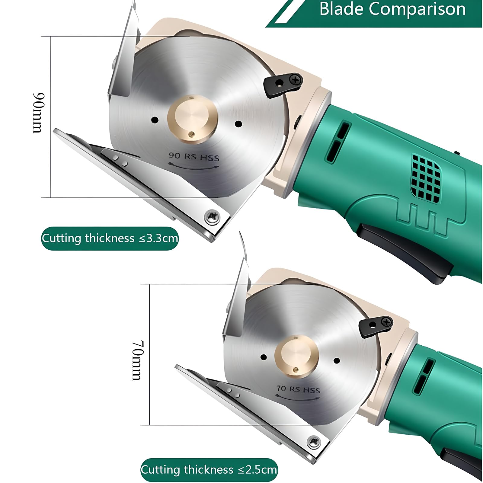 Cortador eléctrico giratorio de tela, tijeras inalámbricas con batería de 4000 mAh, corta tela, cartón, cuero, alfombra, grosor máximo 25 mm/33 mm