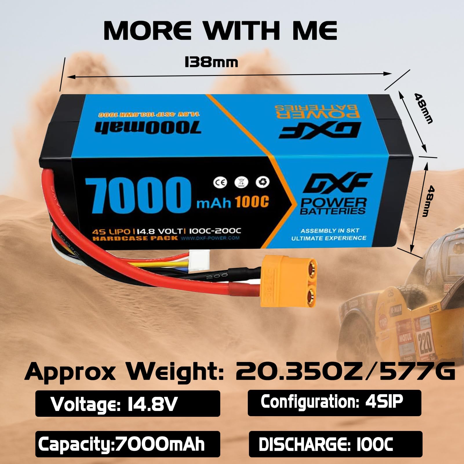 DXF