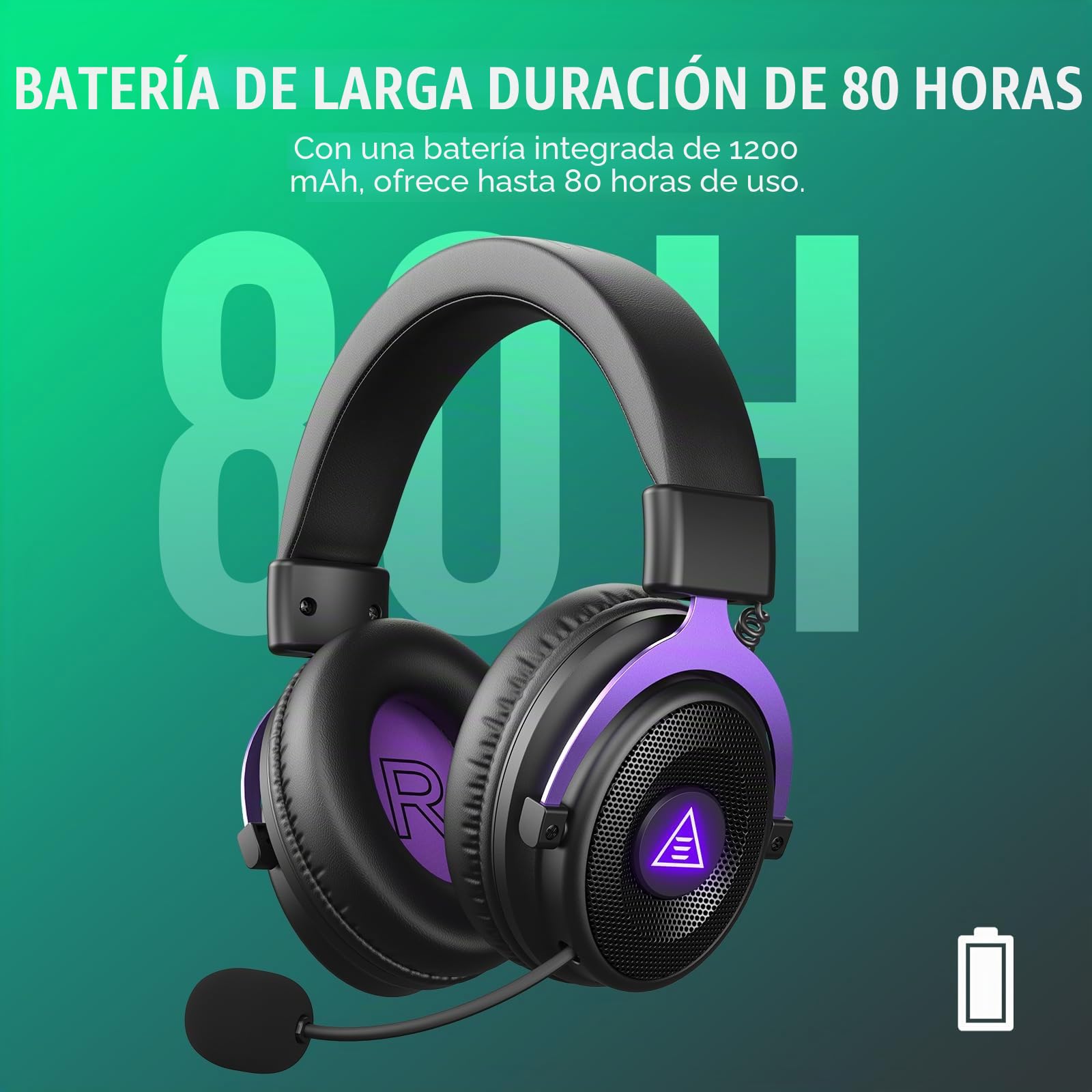 EKSA E900WT Cascos Gaming Inalámbricos para PC, PS5, PS4, Switch, Mac - Auriculares Gaming Inalámbricos y Microfono Cancelación Ruido, Gaming Headset with 2.4GHz USB A & C,80H Batería, 3D Sonido