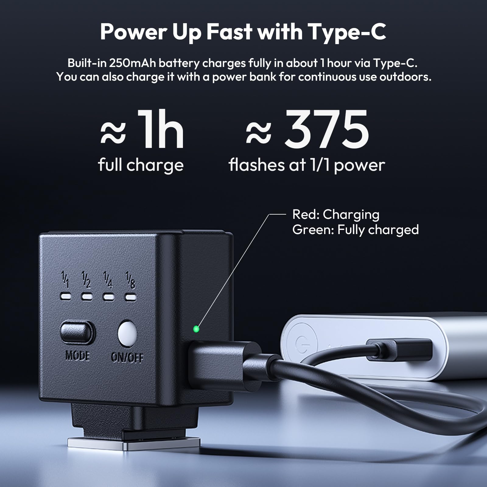 ULANZI SL02 Mini Flash Speedlite with Video Light, GN8 6500K Camera Mini Flashlight for Canon Fuji Sony Nikon and Othe SLR Digital Cameras, 4 Power Levels Camera Flash Speedlight NOT Fit Sony ZV -1F