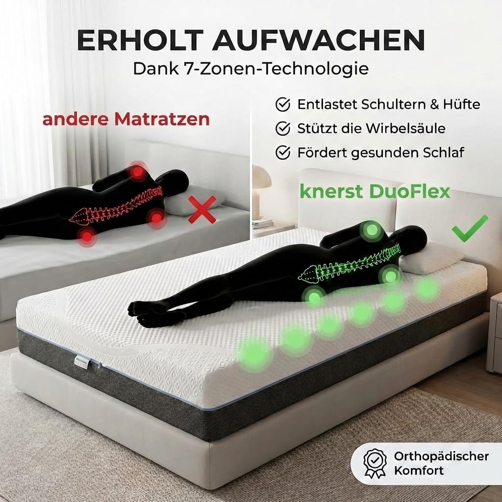 KNERST Duoflex Matratze 140x200, 7 Zonen Mattress, H3/H4, 21 cm