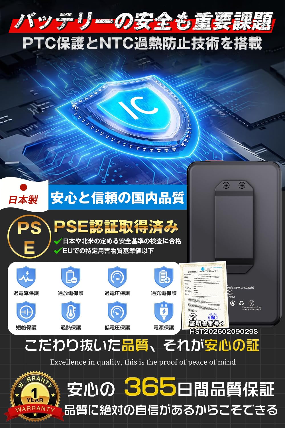 Amazon.co.jp: 2026初デビュー ファンバッテリーセット 53V 46500mAh大