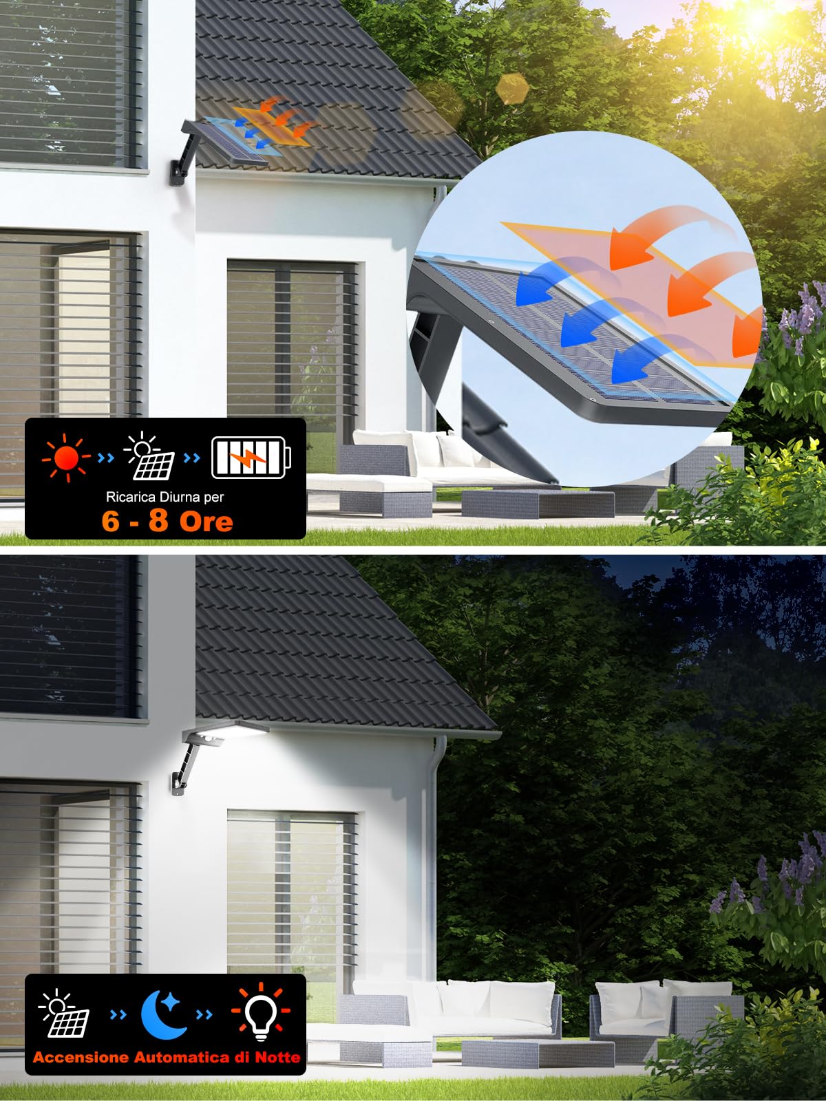 COLBOR Luce Solare LED Esterno, 56LED Lampada Solare da Esterno con Sensore di Movimento 3 Mode IP65 Impermeabile Faretto Solare Potenti con Telecomando (Nero), Luce-Led-Esterno-Solare-Faro