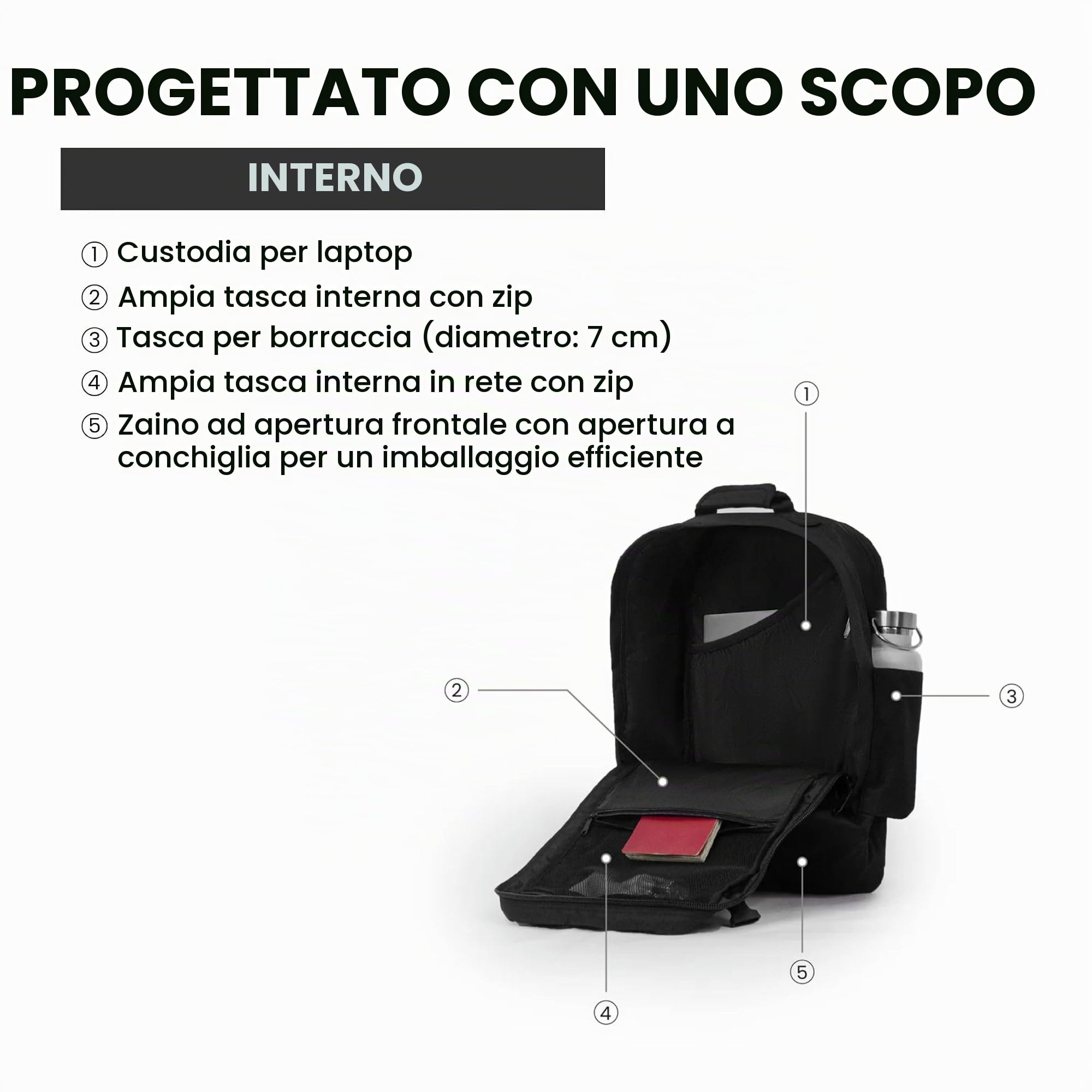 Cabinzero - Cabinzero 'Classic 28l Tech' Ultra Light Cabin Bag With Luggage Trackers., Zaino Unisex - Adulto