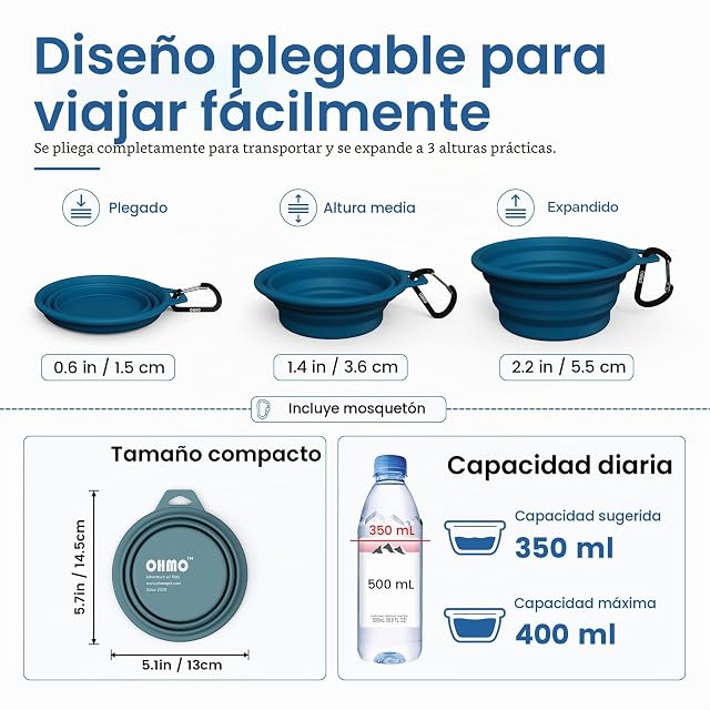 Foto 3 de 6 de OHMO - Cuenco Plegable de Silicona para Perros y Gatos, Cuencos de Agua portátiles para Viaje, Camping…