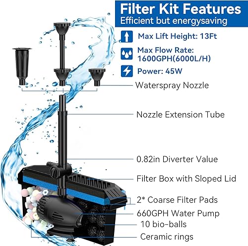 Miniatura 6 de Antfraer Bomba de fuente solar con kit de filtro de estanque, bomba de agua solar de 55 W con caja de filtro de estanque para estanque al aire