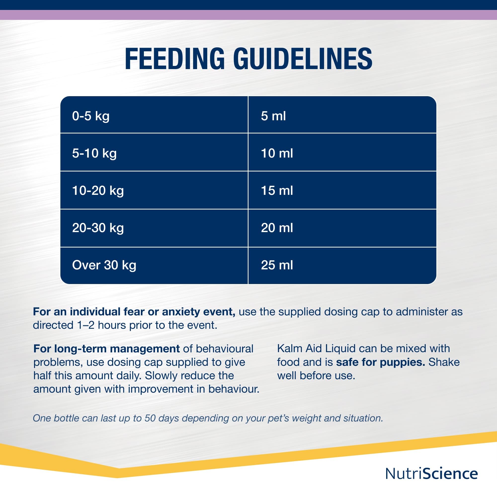 NutriScience KalmAid płynny suplement 250 ml dla psów i kotów