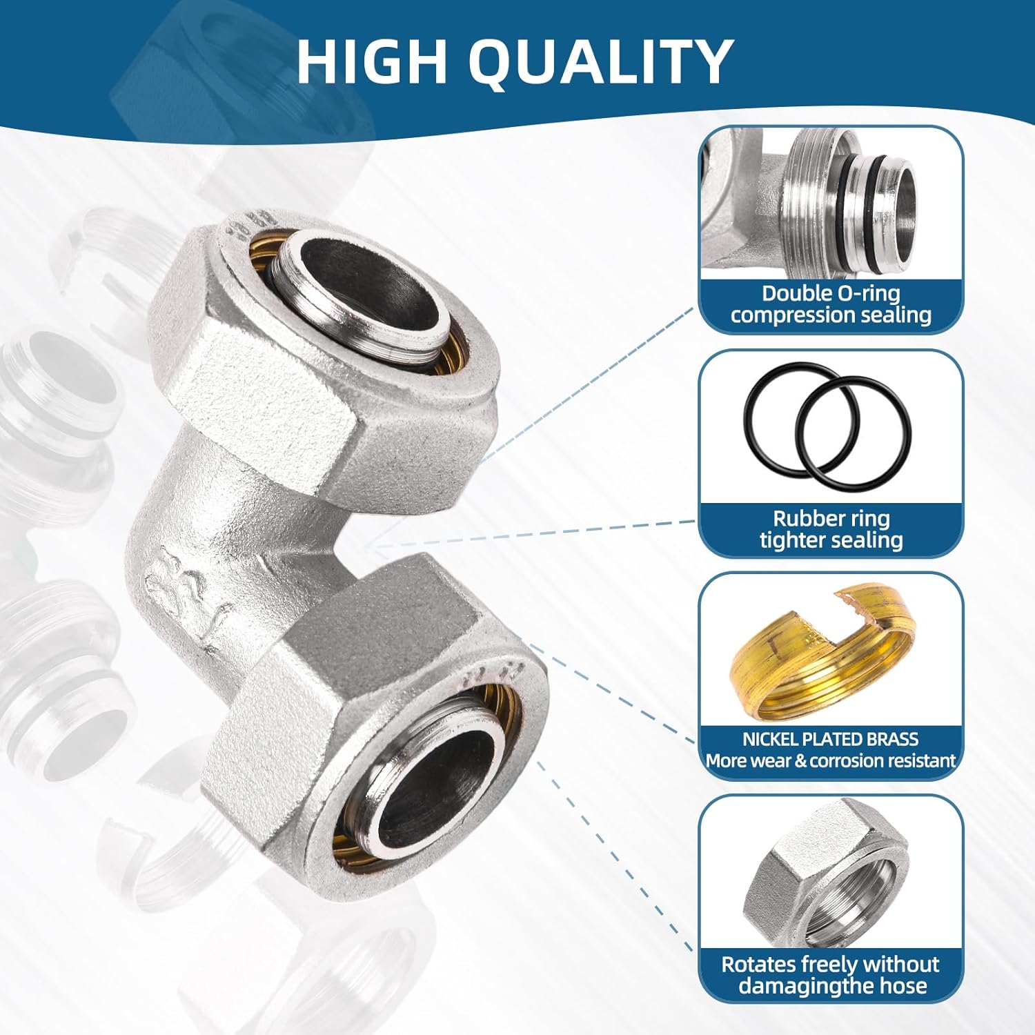 3/4" Elbow Air Fittings, Nickel-Plated Brass Air Compressor Parts for Rapid Air System 3/4 - Air Hose Fittings for Air Line Kit, Shop Air Filtration System, 200PSI