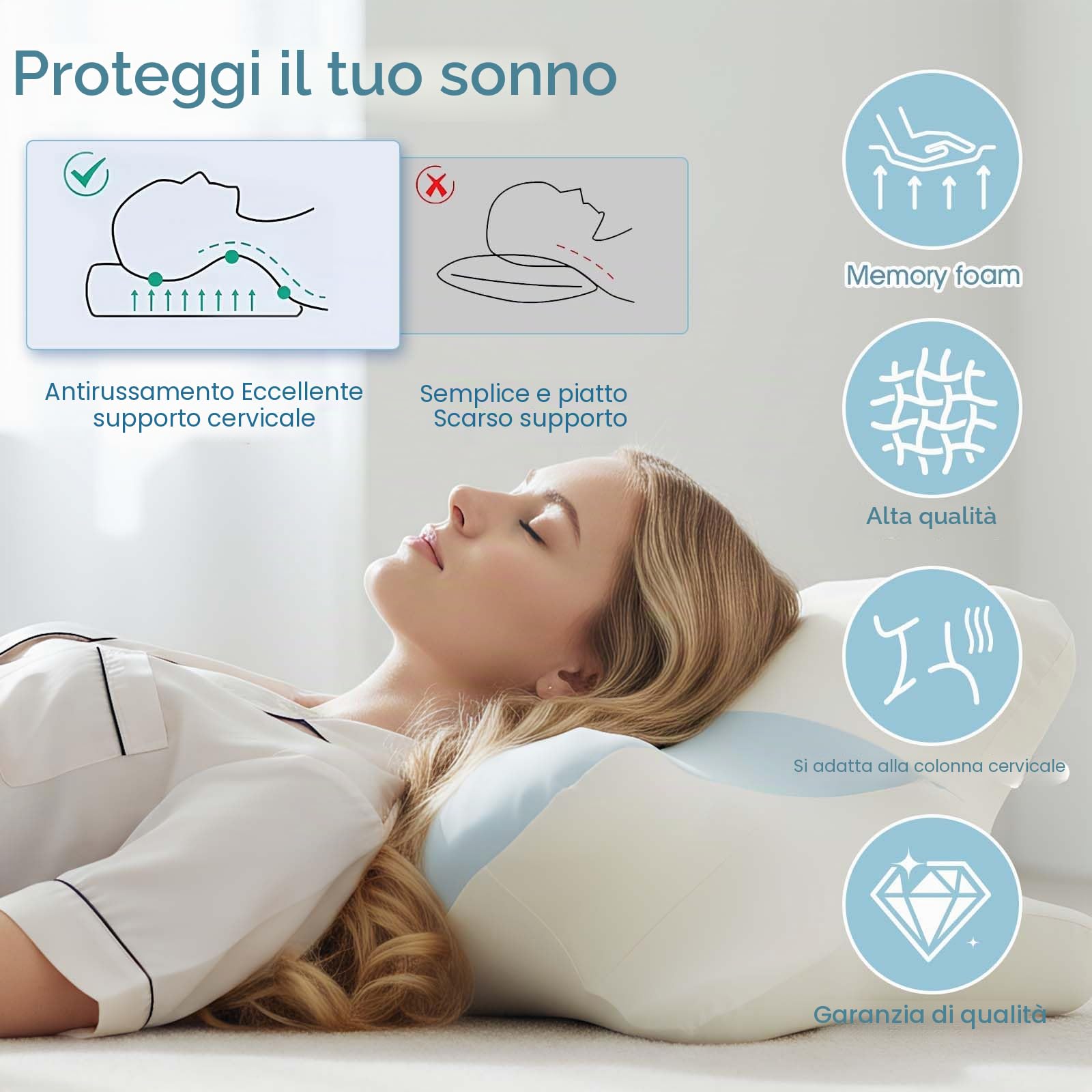 OKYUK Cuscino per chi dorme sul fianco, 4 in 1, ergonomico, in memory foam, con federa rimovibile, cuscino cervicale per la schiena e il sonno addominale (giuntura blu-bianca)