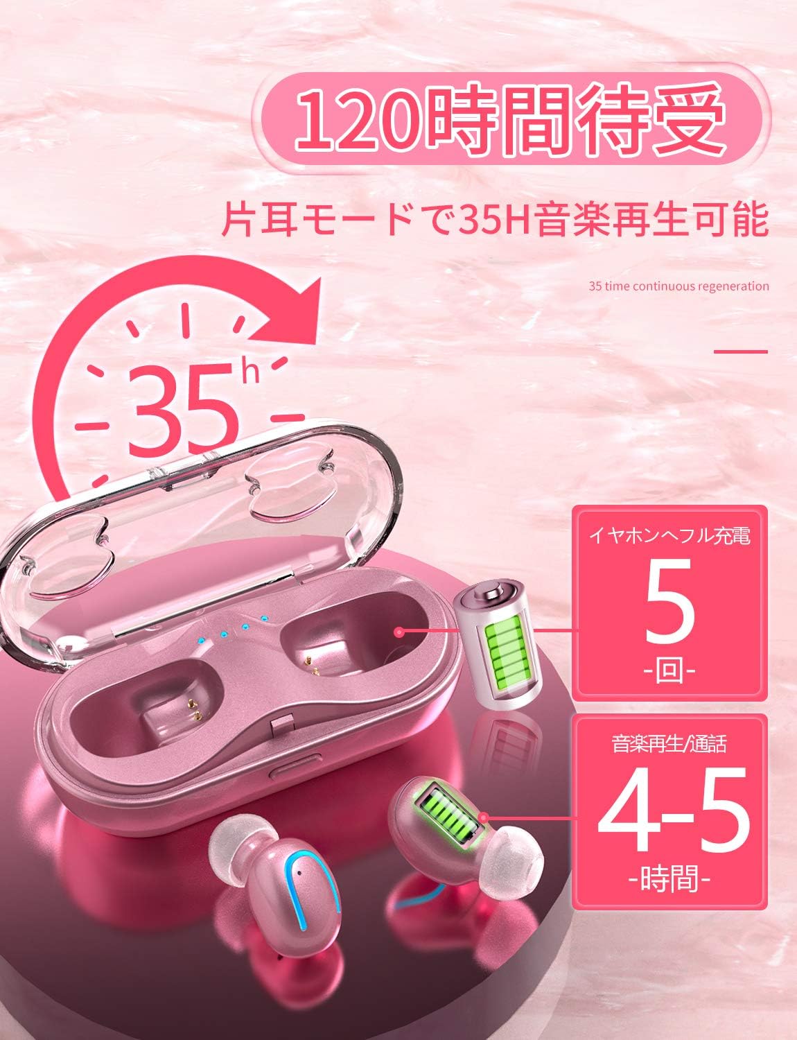 最新情報 納期目安 １週間 Cmlf Bluetooth フルワイヤレスイヤホン インナータイプ ブルーピンク Btw O5500bpk Cmlf 最新人気 Alimamiy Ru