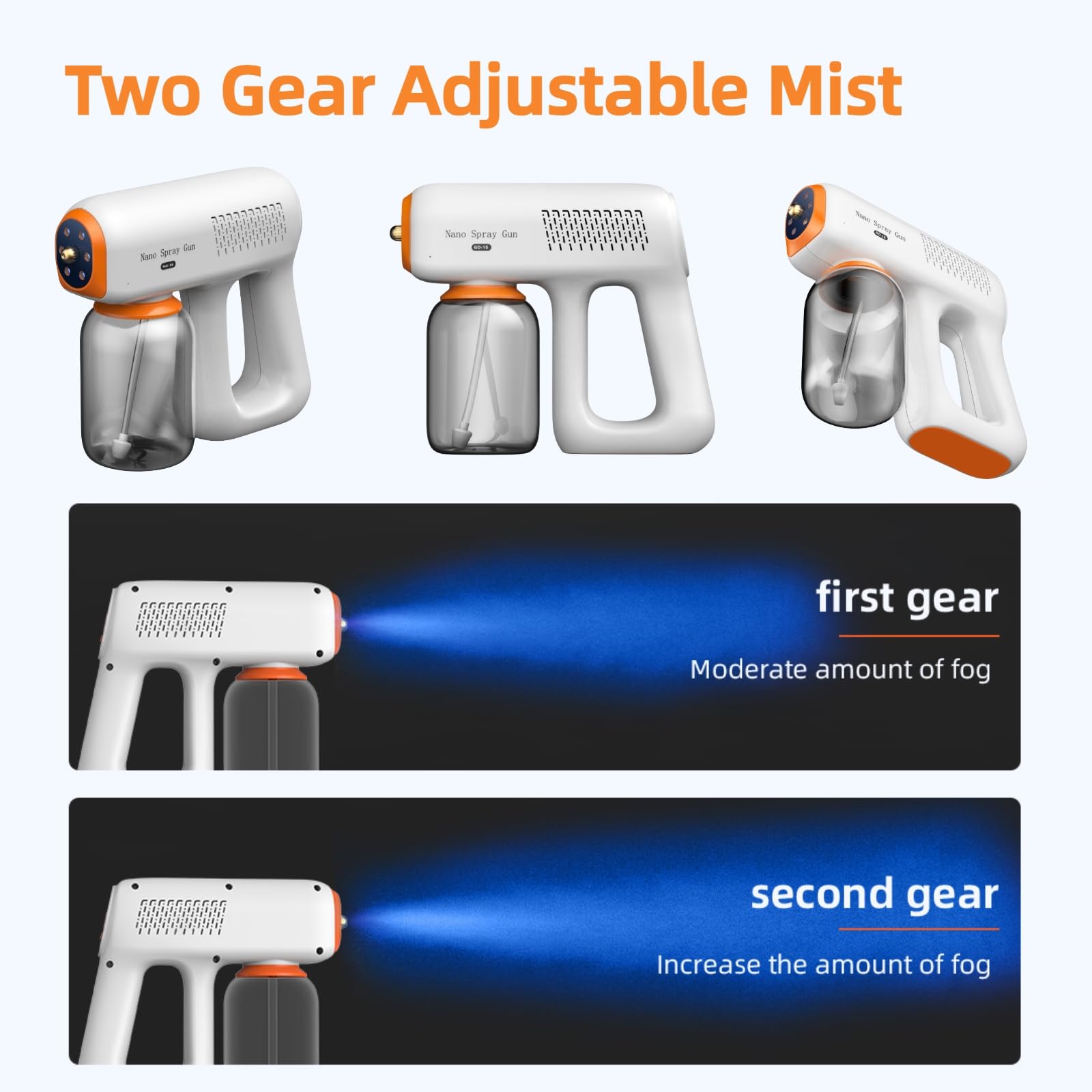 Amazon.com : Professional Disinfectant Sprayer Fogger Machine