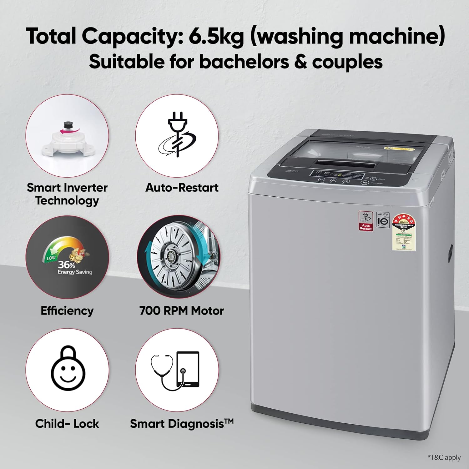 10 Best Inverter Washing Machines In India In February 2024 True Buddy