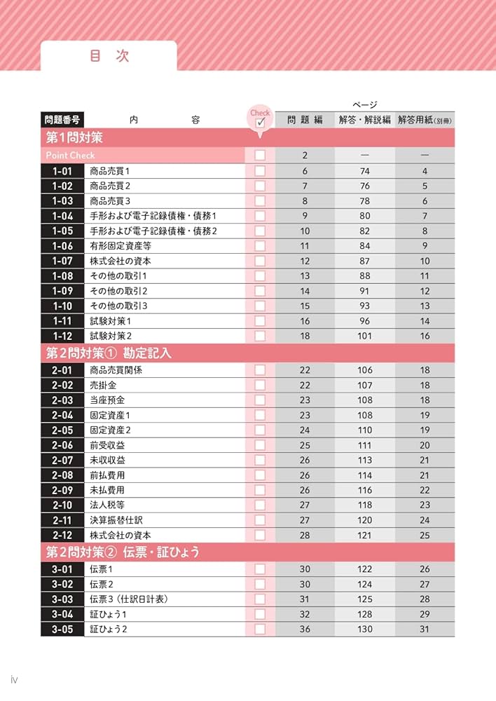 日商簿記3級 過去問分析より徹底予想! 試験に出る問題集 | 資格