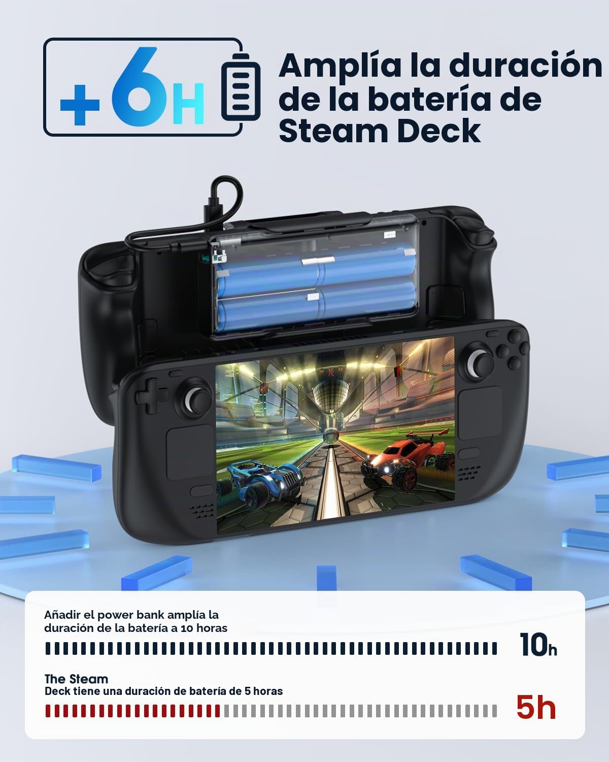 Banco de energía de 65 W compatible con Steam Deck/OLED, banco de energía portátil PD 3.0 de 20000 mAh con soporte trasero extraíble, batería externa para MacBook, Dell, Lenovo, Asus