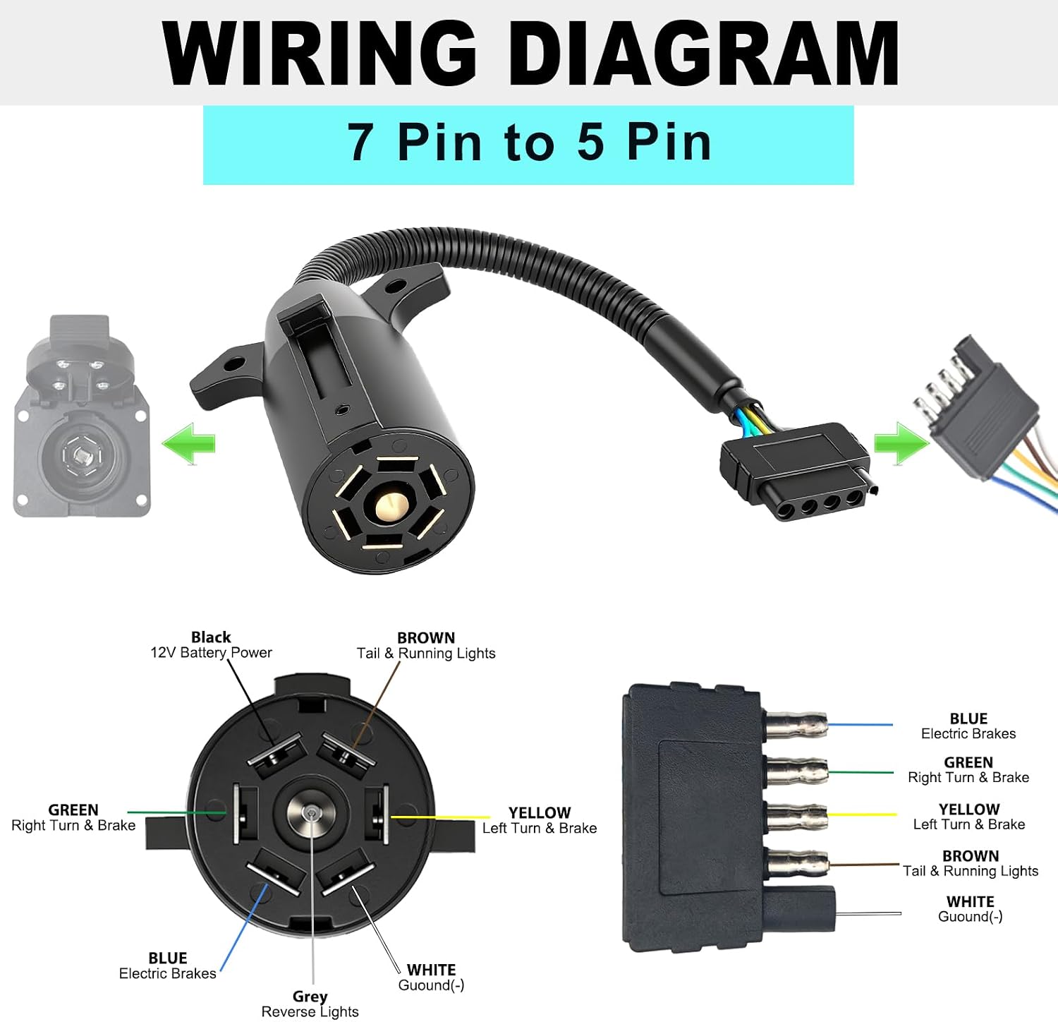 7 Pin to 5 Pin Trailer Plug Adapter, RV Blade 7-Way Round to 5-Way Flat Trailer Light Wiring Adapter, 7 Way Round to 5 Way Flat Adapter RV Trailer Wiring Connector Plug