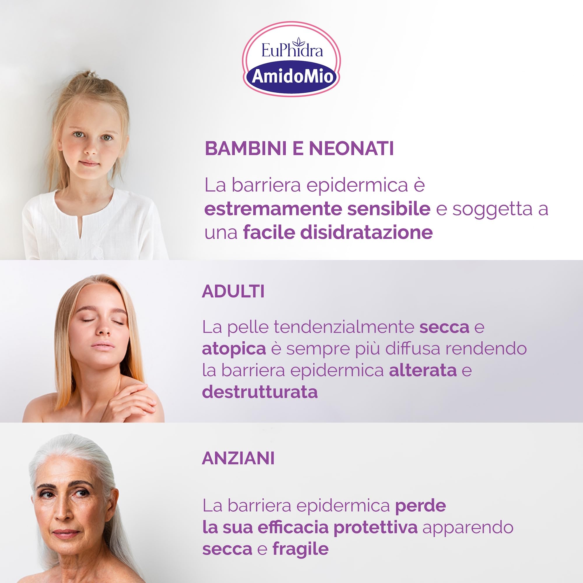 Euphidra - AmidoMio Bagno Rinfrescante, Polvere Lenitiva con Amido di Riso 100% puro, per Pelli Delicate e Sensibili, Rinfrescante e Antinfiammatorio, Flacone 125g