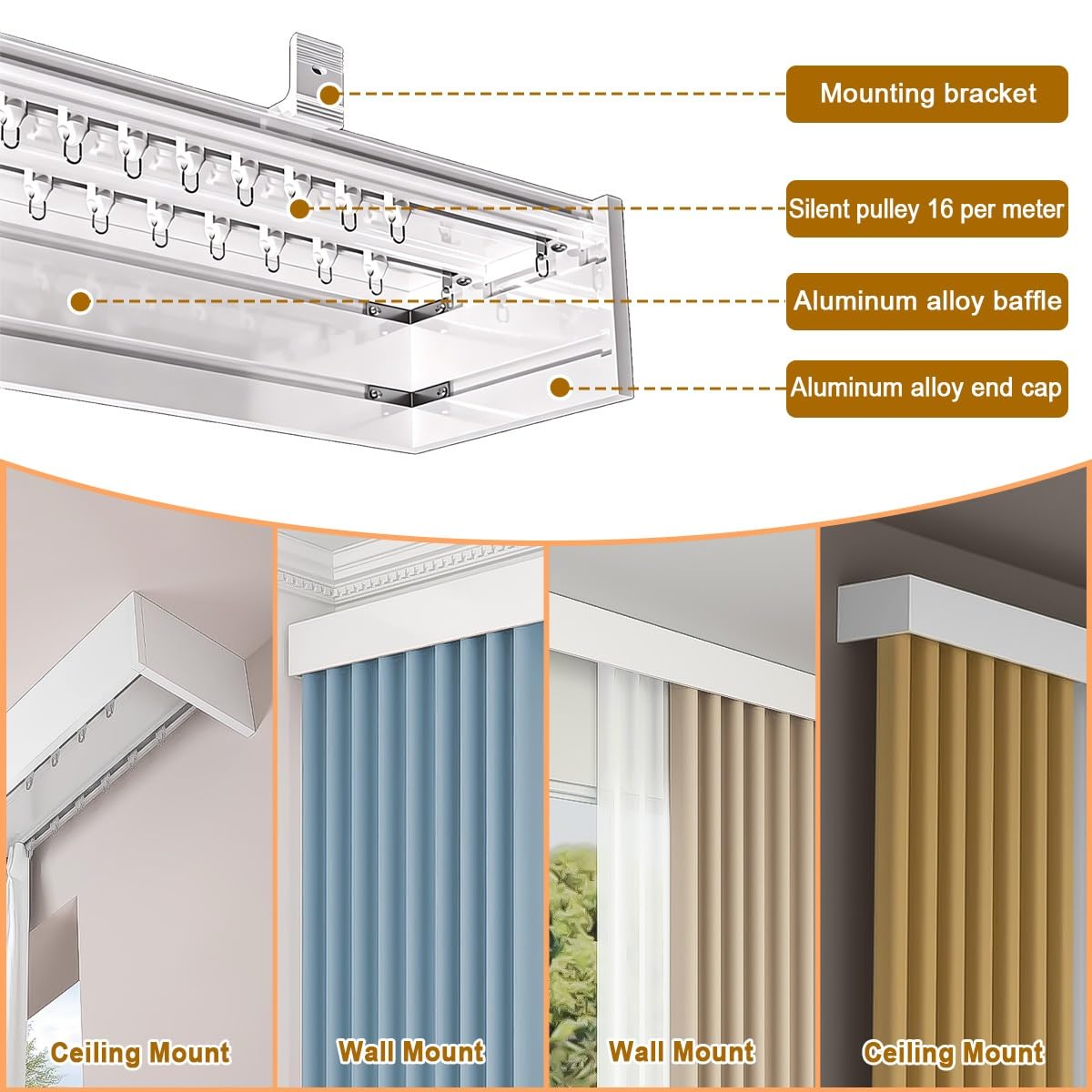 Boîte à cantonnière acoustique 3 en 1 avec tige à double rail – Solution de cinéma maison insonorisée, design mur/plafond, installation facile pour les intérieurs modernes