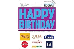 OC Happy Birthday Gift Card