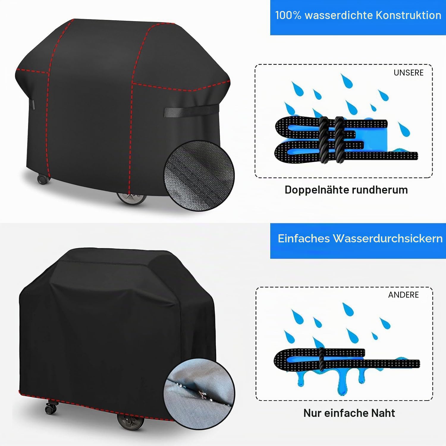 Sonharlar Grillabdeckung Wetterfest 76 cm - 7105 Grillabdeckungen für Weber Spirit 210 Grill, PU abdeckhaube für Weber Spirit E-210 mit klappbarer Seitenablage (76 L x 66 B x 109 H cm)