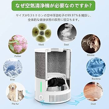 ⭐花粉対策⭐空気清浄機 小型 15畳対応 脱臭 集塵 除菌 小型 Amazon.co.jp: 空気清浄機 小型 卓上 省エネ 15畳以下 H13 プロ