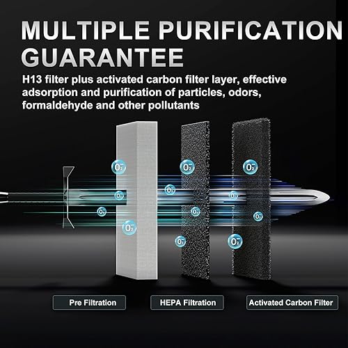 Miniatura 7 de Purificadores de aire para dormitorio, H13 True HEPA purificador de aire para dormitorio, oficina en casa, limpiador de aire silencioso con luz