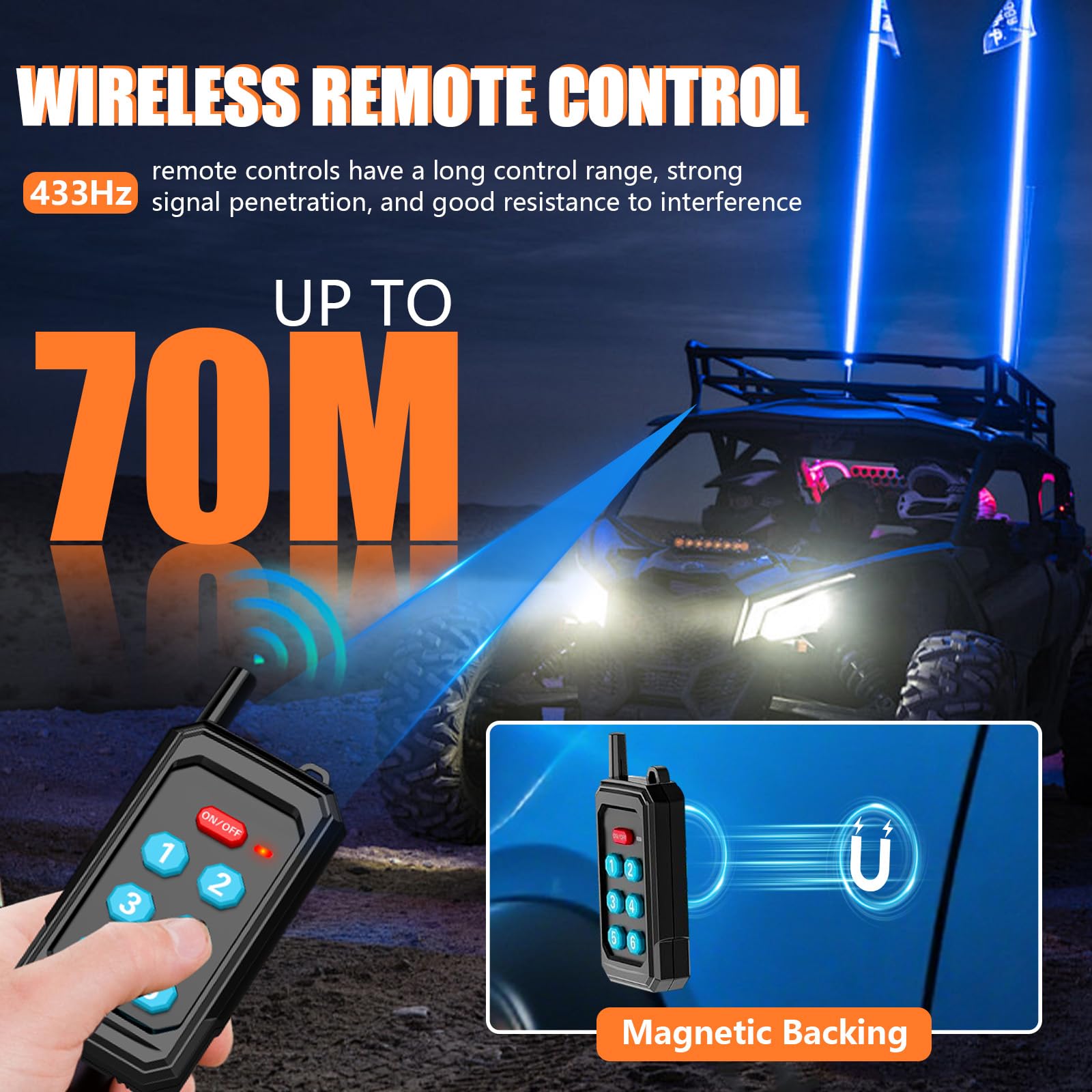 Chelhead Pannello di commutazione 6 gang RGB Bluetooth con app e telecomando, portata fino a 70 m, multifunzione, 4 modalità di illuminazione, compatibile con veicoli 12-24V, camion, fuoristrada
