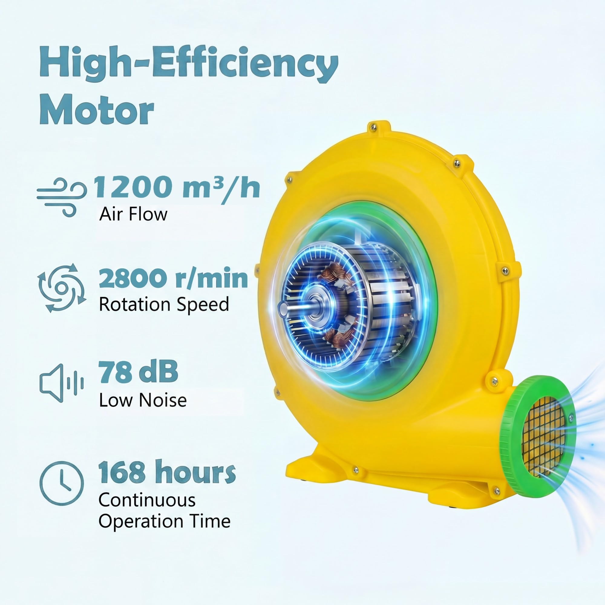 GIANTEX Soffiatore per Castello Gonfiabile 550W/680W/950W, Soffiatore Elettrico con Griglia di Protezione&Maniglia Pratica&4 Picchetti, Pompa d'Aria Elettrica per Scivolo Acquatico (950W)