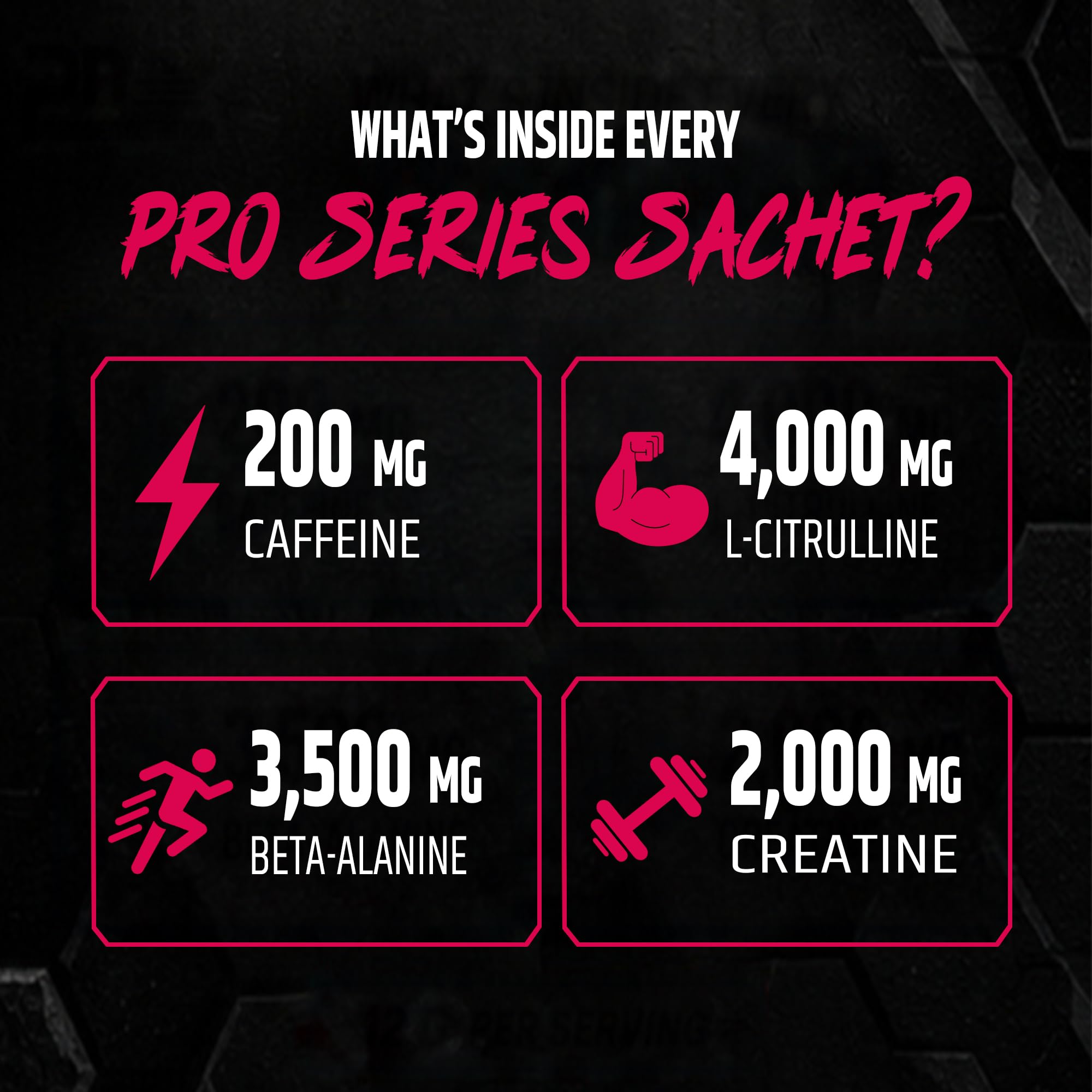 Pre Workout For Men, Cranberry 400 GM, 200Mg Caffeine, 3500Mg Beta Alanine, 4000Mg Citrulline, 2000Mg Creatine,33 Servings, Powder,Pack of 1 — Amazon image 3