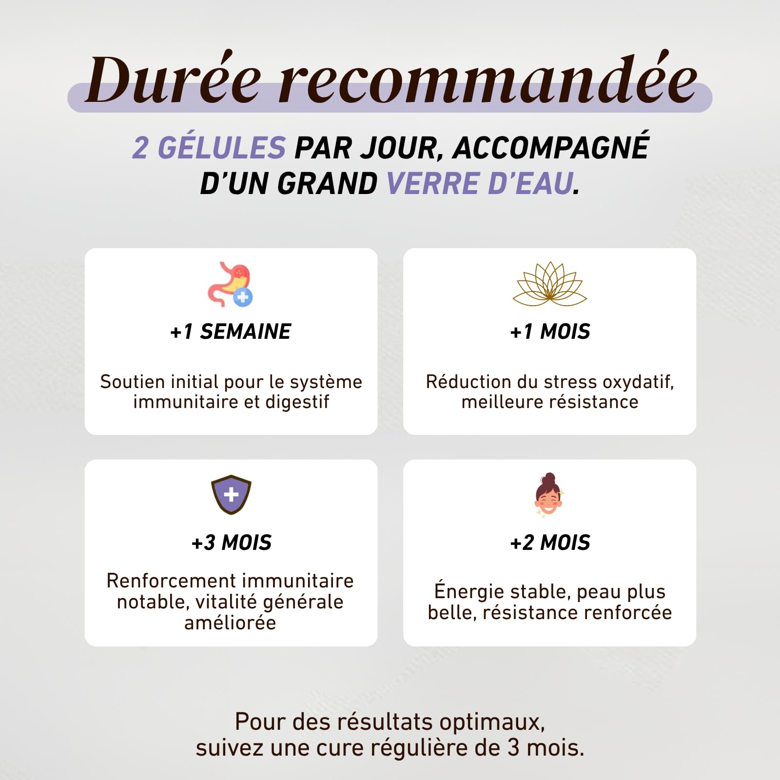 French Mush - Chaga Bio Gélules 8000 mg - Super Aliment Antioxydant - 56 Gélules Vegan - Chaga Mushroom Complex Riche en Vitamines B, D et K - Testé en Laboratoire - Fabriqué en France
