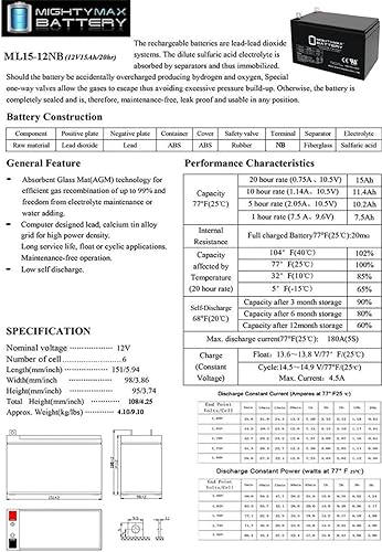 Miniatura 6 de Mighty Max Battery ML15-12NB 12V 15AH Replacement Battery Compatible with Peg Perego Magica HP0260-3 Pack