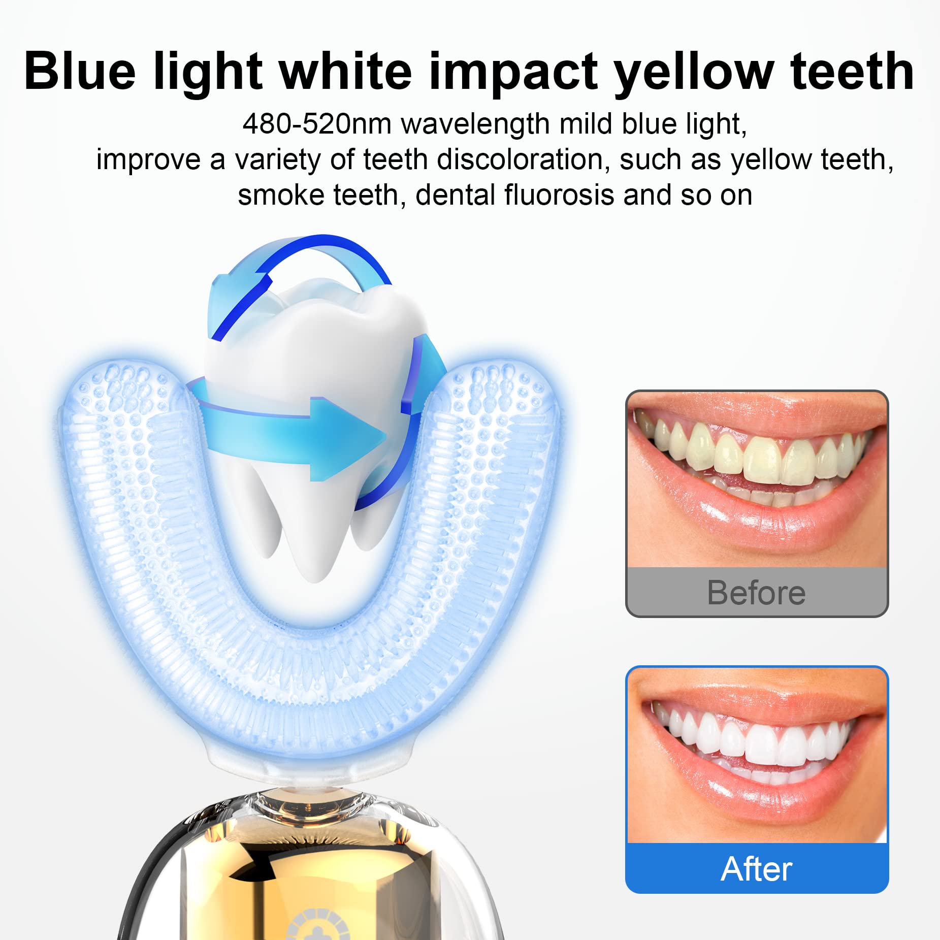 UShaped Toothbrushes What Are They And Do They Work? , 57 OFF