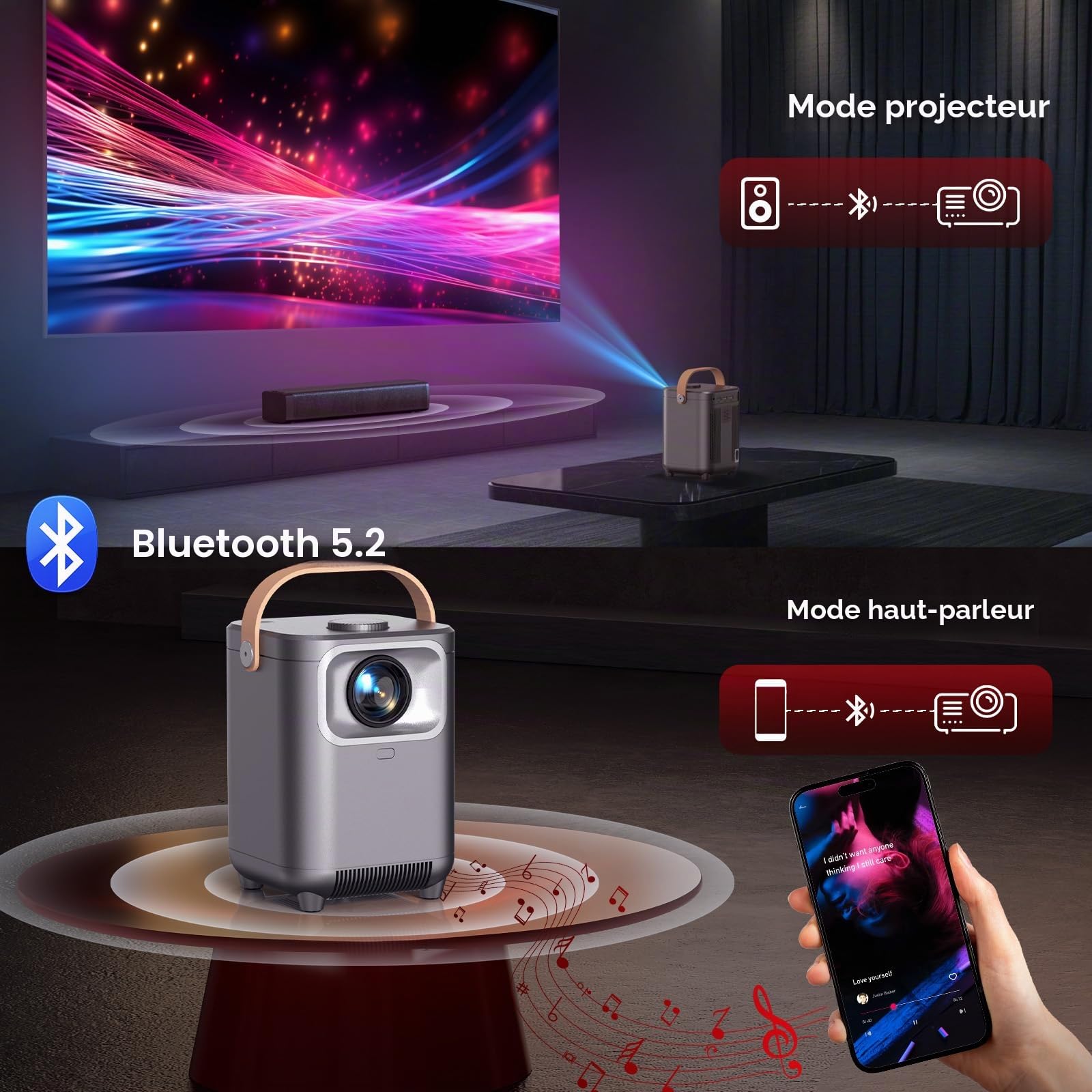 Vidéoprojecteur, mise au point électrique/correction trapézoïdale automatique WiFi 6 BT5.2 Mini projecteur 4K Full HD 1080P pris en charge, zoom 50 % portable pour home cinéma / extérieur compatible