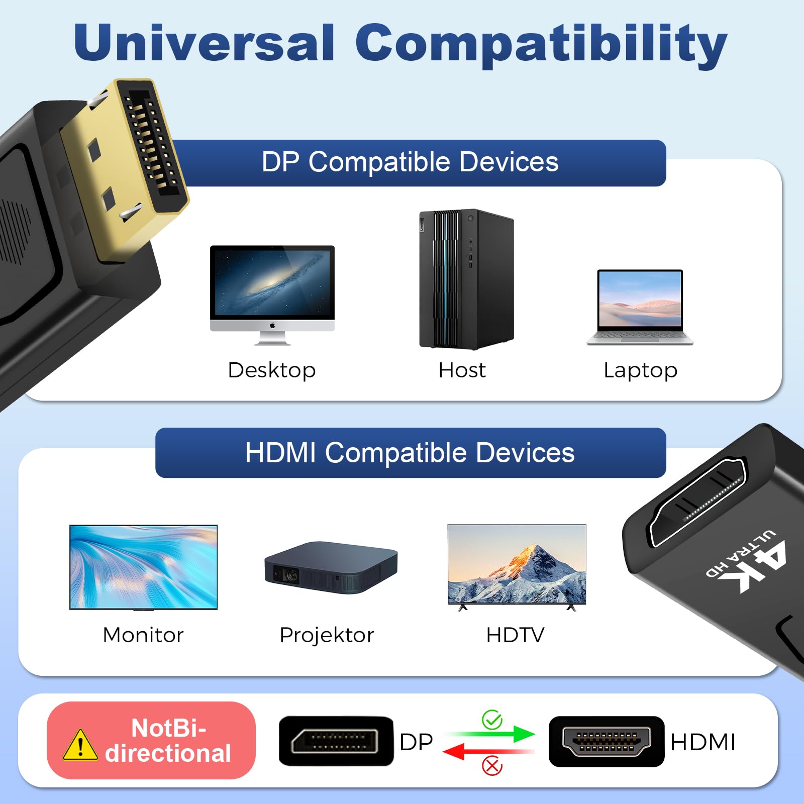 Adattatore DisplayPort a HDMI 4K, Vemfay 2 Pezzi Convertitore DP Maschio a HDMI Femmina