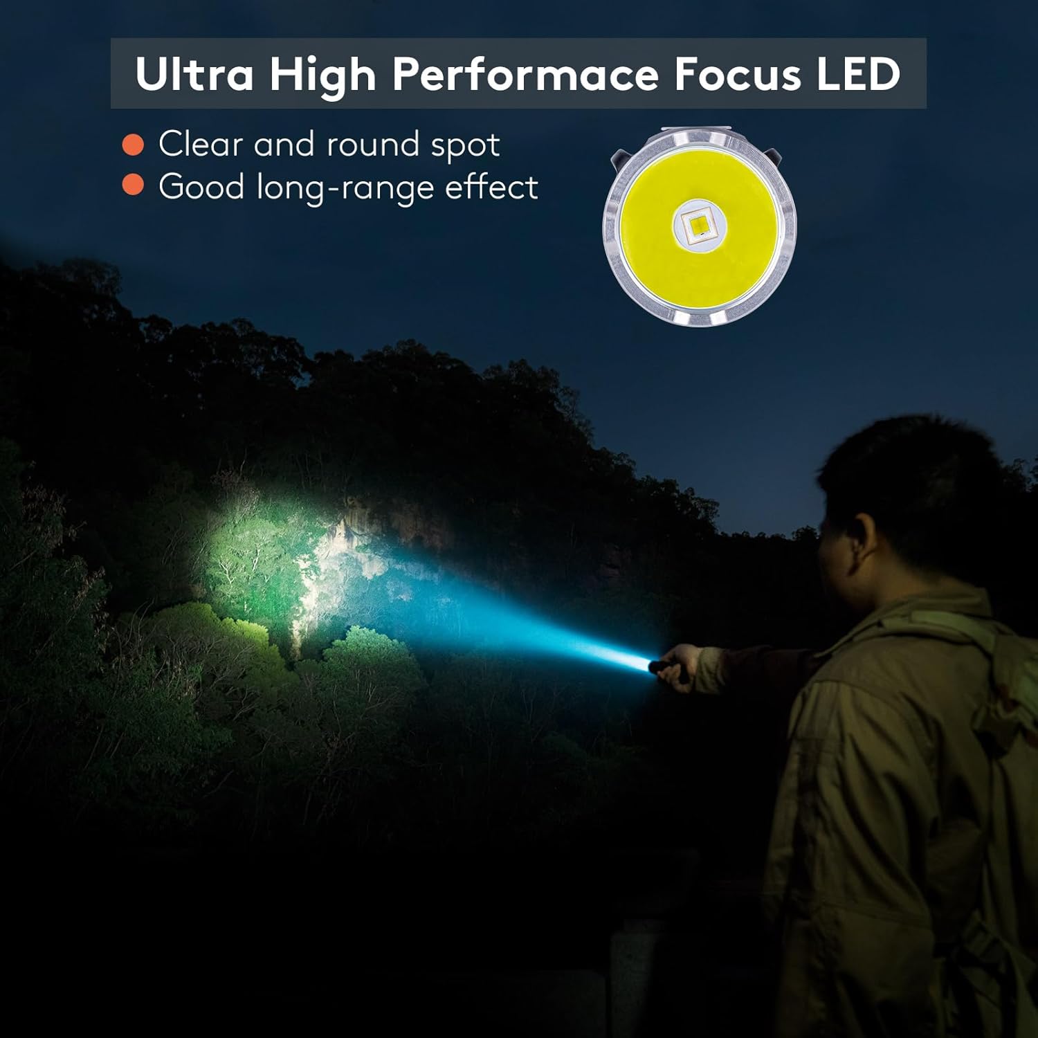 RovyVon Search S21 3000 Lumens Flashlight Super Bright, USB-C Rechargeable Mechanical Switch Pocket Spotlight Flashlights with 400 Meter Beam Distance, Magnetic Tail, IPX8 for Outdoors, Camping