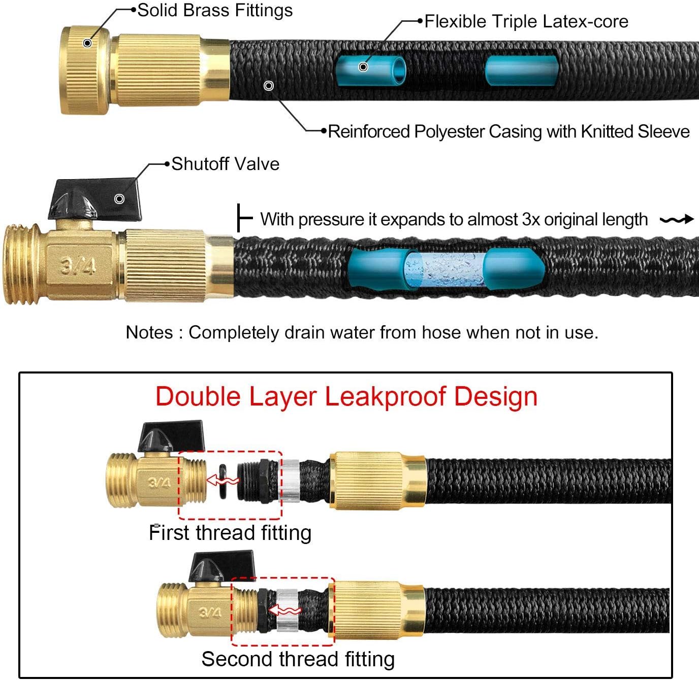TheFitLife Flexible and Expandable Garden Hose - Triple Latex Core with 3/4" Solid Brass Fittings and 8 Function Spray Nozzle, Easy Storage Kink Free Water Hose (50 FT) : Patio, Lawn & Garden