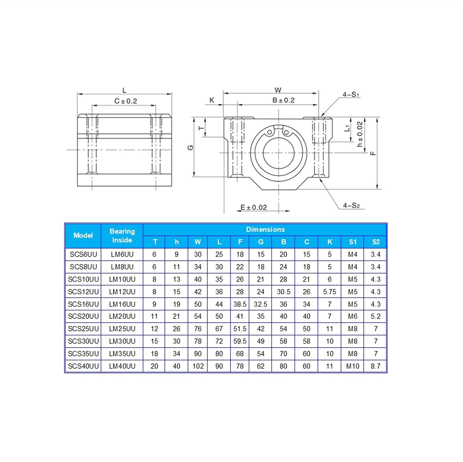 Impresora 3D de riel Lineal Profesional, Varilla Redonda 8 mm, 100, 200, 300, 400, 500, SCS8UU, Bloque rodamiento, Deslizamiento, Soporte Eje SK8(300mm)