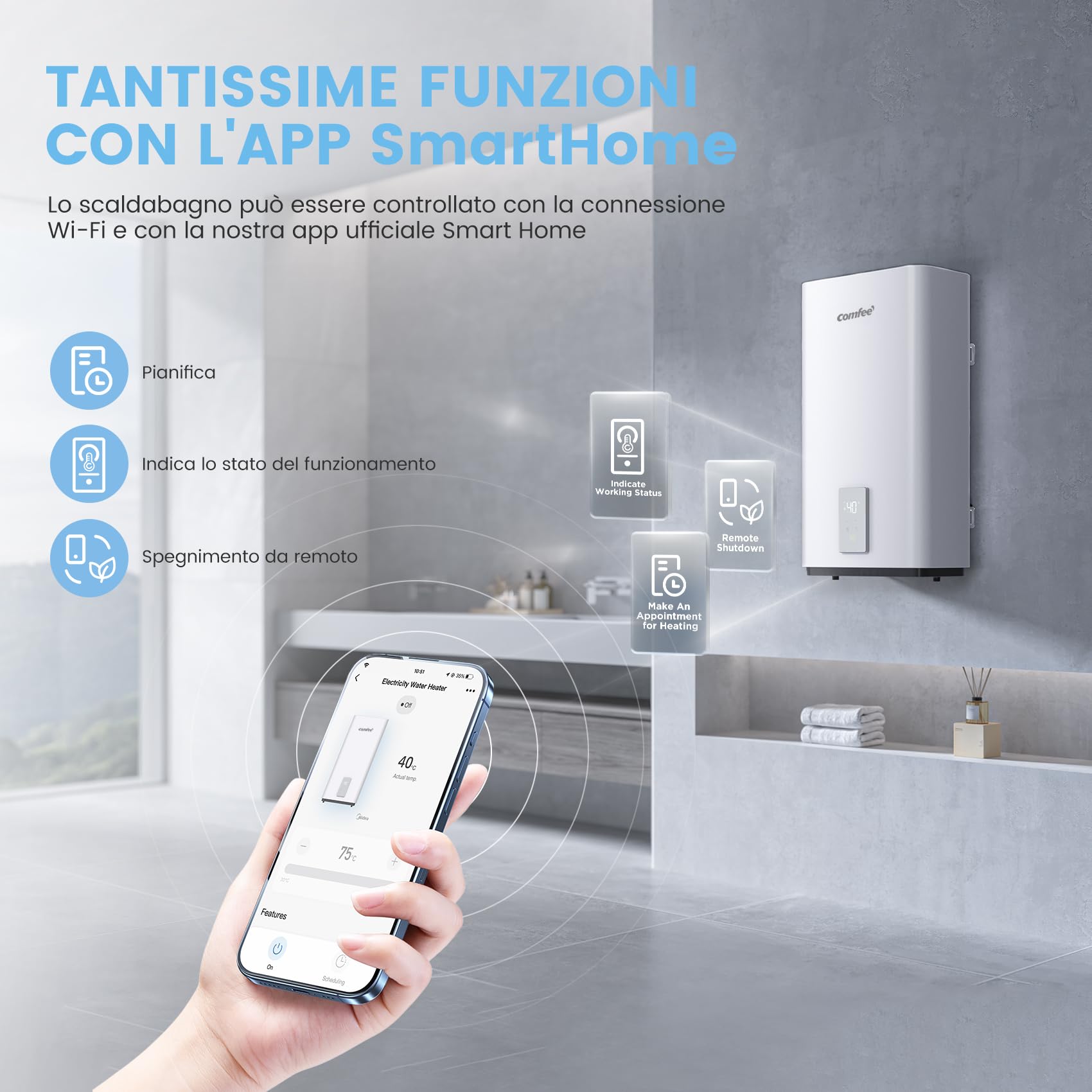 Comfee CWH15ED1380EUW 74L Electric Wall Mounted Heater with Under Sink Space, Compact and Easy to Install, Wi-Fi Connection, App Remote Control, White [Energy Class B]
