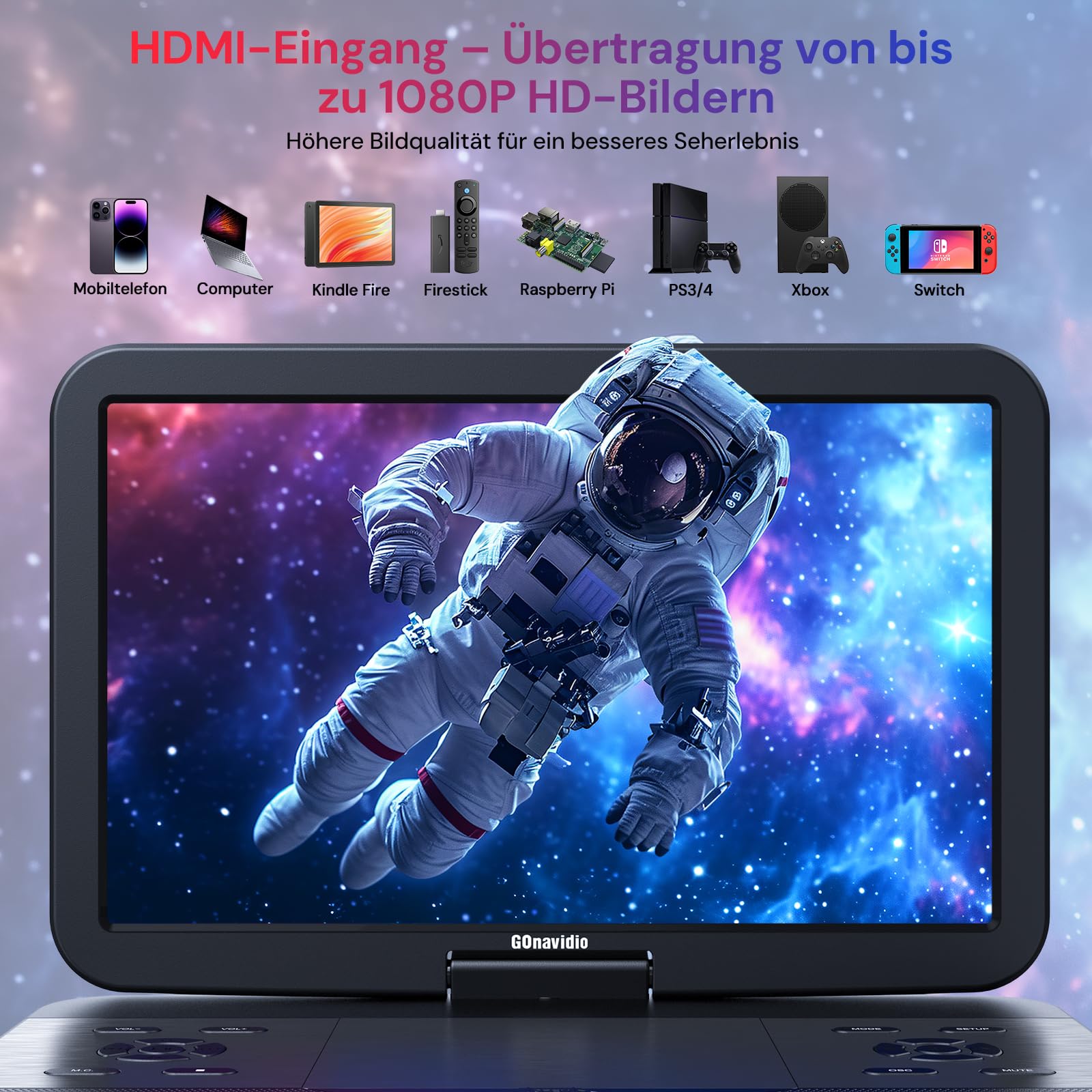 GOnavidio 15,4 Zoll Tragbarer Blu Ray DVD Player Mit HDMI Kabel, 270 ° drehbar HD 1920x1080, Blue Ray Player Tragbar Inklusive wiederaufladbarem 5 Stunden Akku USB/SD