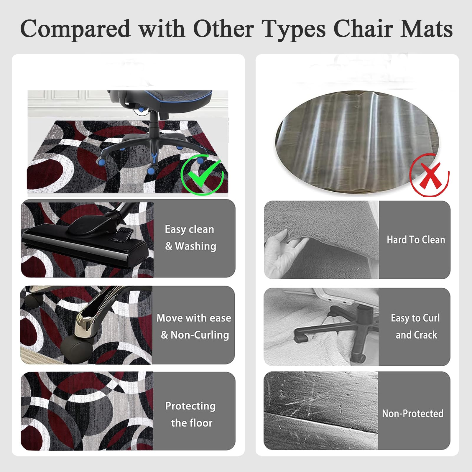 Tapis Chaise de Bureau pour Protection Sol - Pour Sols Durs et Stratifiés en Bureau et Chambre 70 x 100 cm
