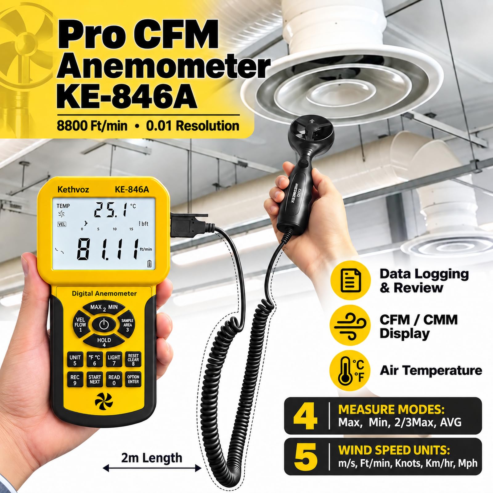 HVAC Anemometer CFM Air Flow Meter, Kethvoz Digital Wind Speed Tester 846A — Amazon image 2