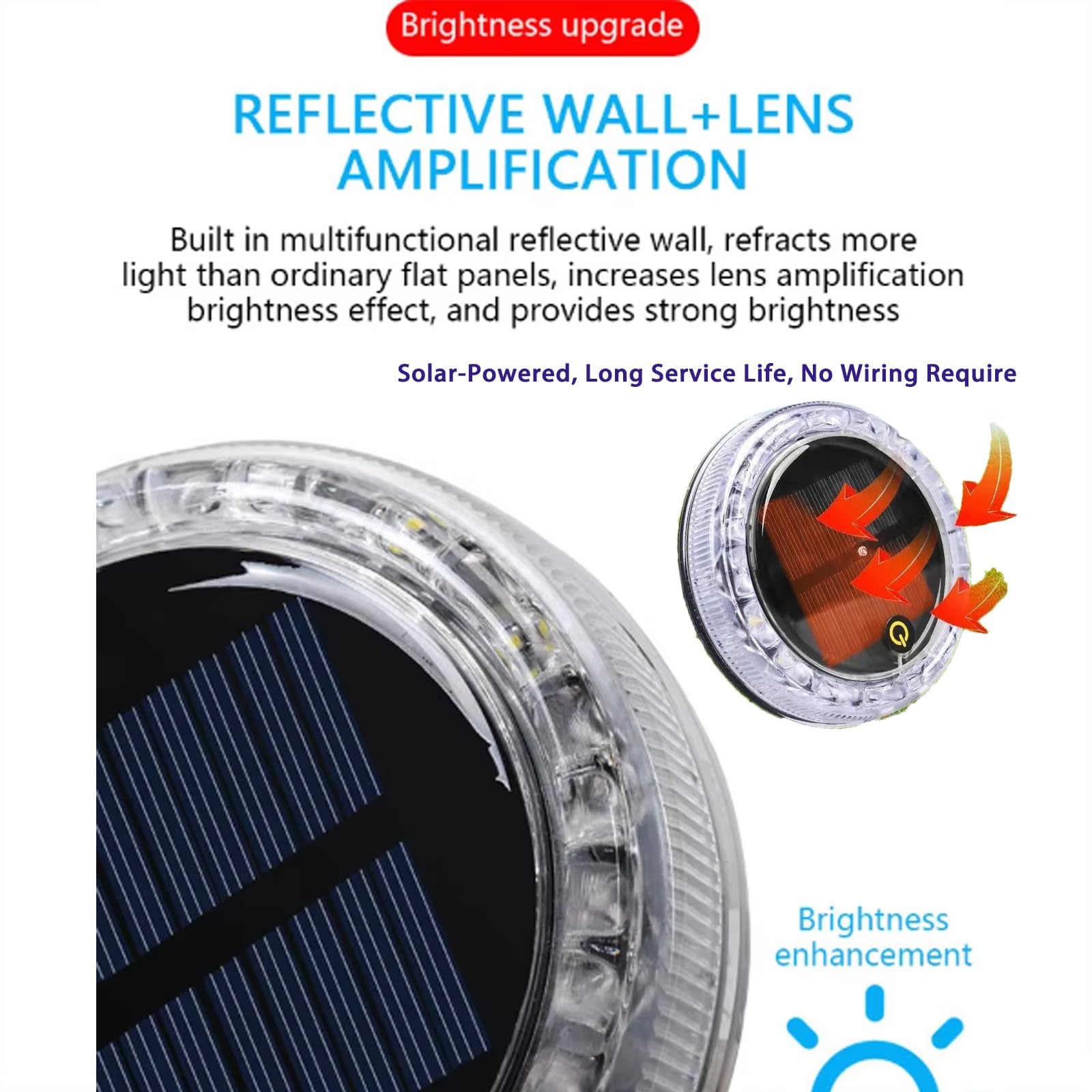 Mini Luces Intermitentes Solares For Exteriores, Luz Estroboscópica De Advertencia Impermeable For Camión, Pared Brillante For Jardín, Patio, Puerta Delantera, Hogar(6pack,Magnetic Bracket)