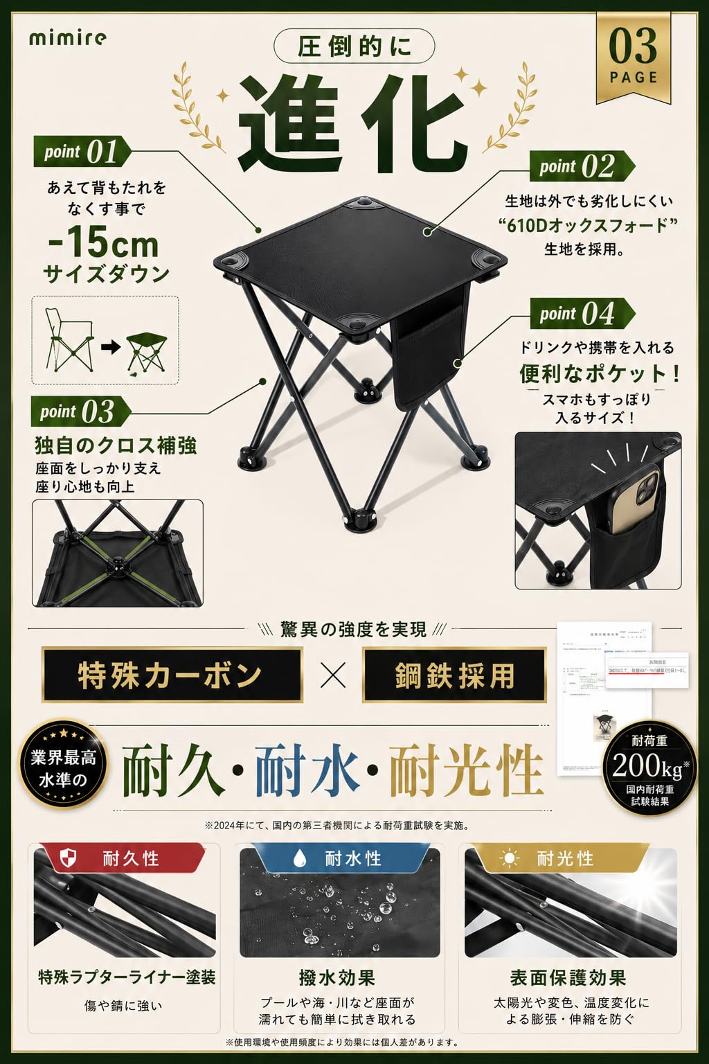 美品　ペプシ　PEPSI 折りたたみ椅子 4脚セット　世田谷ベース Amazon.co.jp: 【所ジョージの世田谷ベース掲載】 折りたたみ椅子