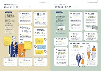 ABC協会結婚式ビジネスシリーズ 4冊セット ABC協会結婚式ビジネスシリーズ 4冊セット ABC協会結婚式