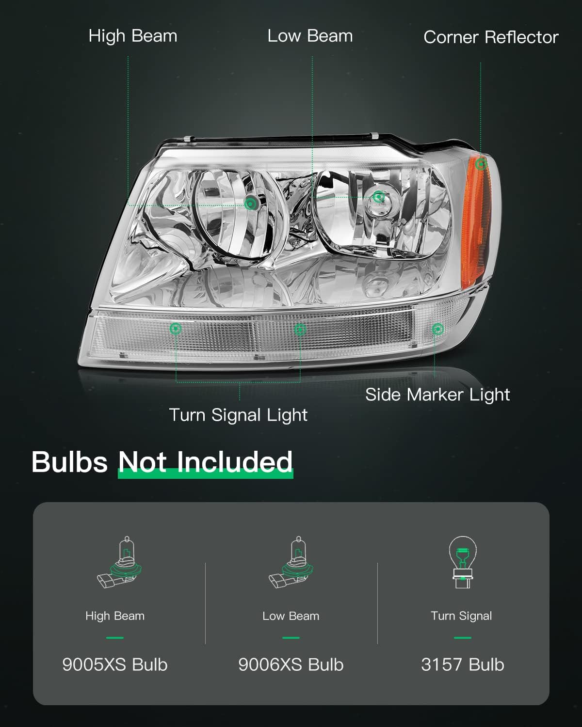 LSAILON Chrome Housing Amber Reflector Clear Lens Headlight Assembly Replacement Fit 1999-2004 For Jeep Grand Cherokee Driver and Passenger Side