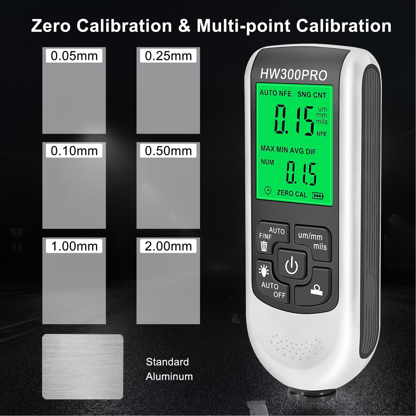 Paint Thickness Gauge, High Accuracy HD Backlit Display Digital Coating Depth Tester, Coating Depth Gauge Tester for Car and Industrial