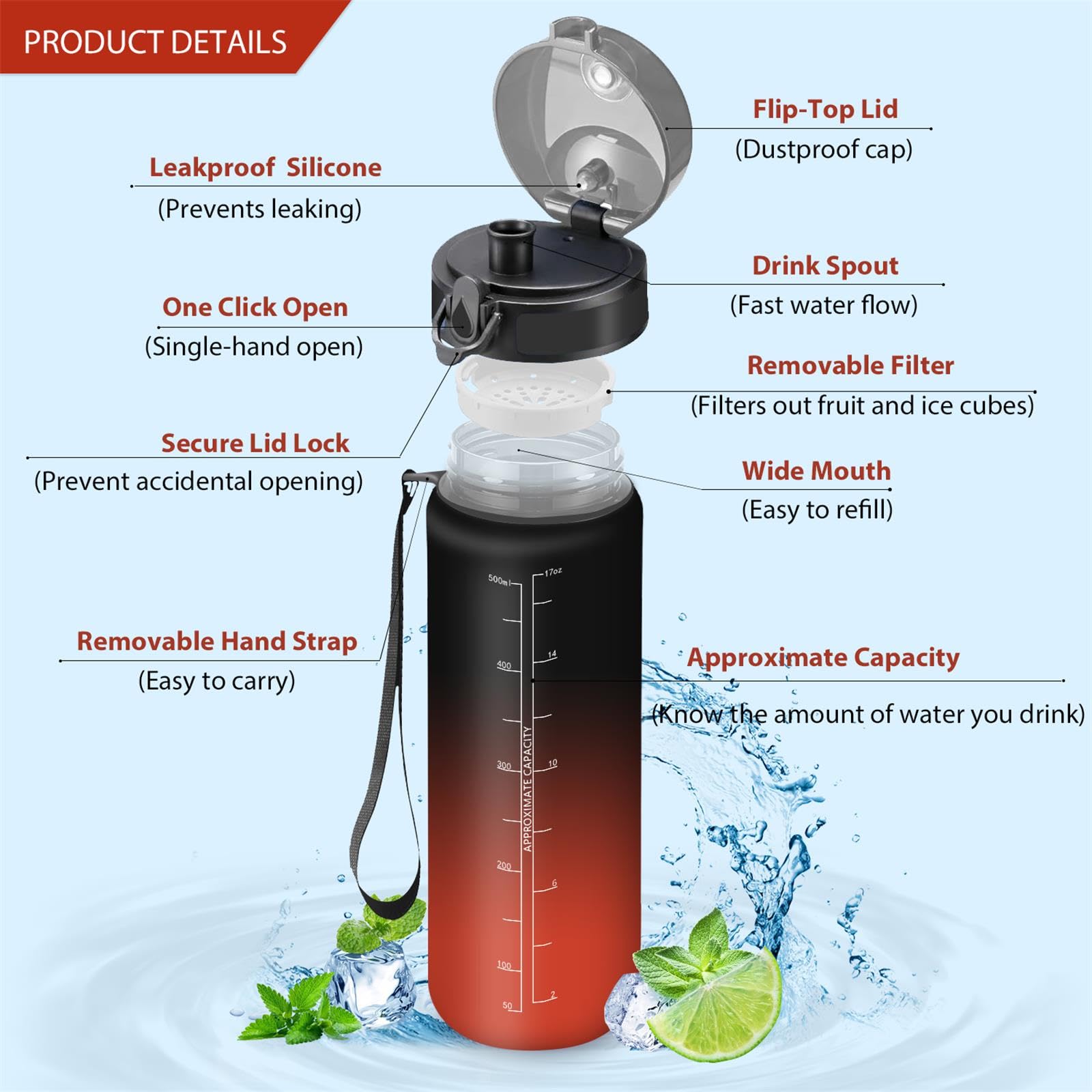 Vikaster Borraccia Sportiva, Borraccia 500ml/1000ml/1500ml, Senza BPA & Prova di Perdite, Bottiglia Acqua Bambini, Bici, Scuola, Palestra, Ufficio, Yoga