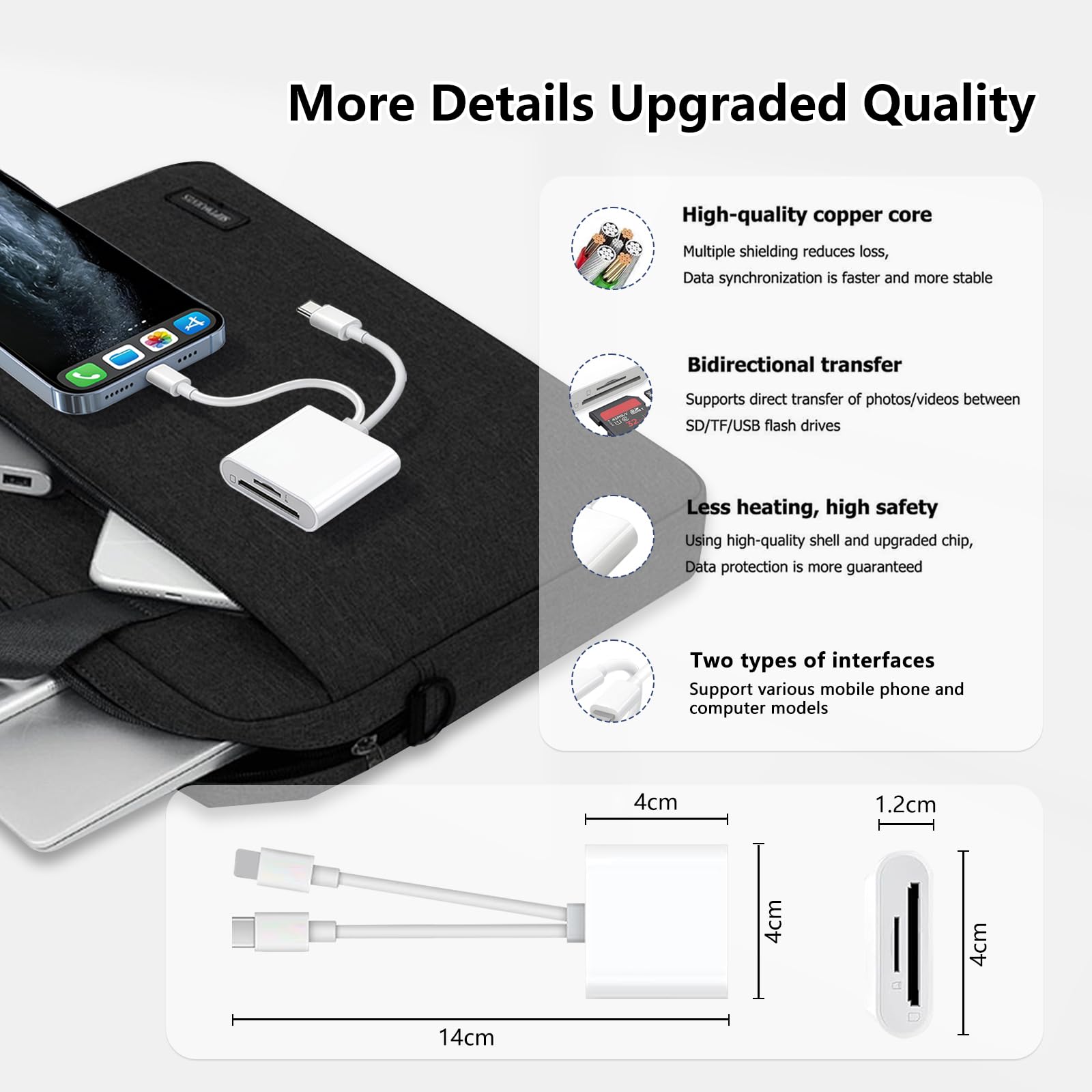Czytnik kart SD do iPhone'a USB C, czytnik kart SD USB C podwójny interfejs iPhone Sd Card Adapter, czytnik kart do komputera / MacBooka/Androida/Usbc Laptop SD/Tf/Sim czytnik kart SD dla Androida