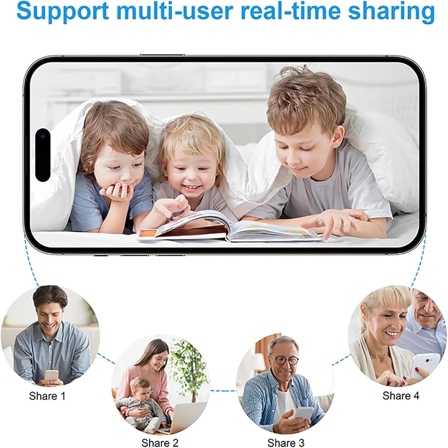 Cámara Ojo de Gato, Popolare Telecamera Occhio di Gatto per la Casa, Mini Telecamera Wifi Senza Fili 1080p con Visione Inclusa, Facile Installazione, Telecamera Visione Notturna per Casa, Ufficio